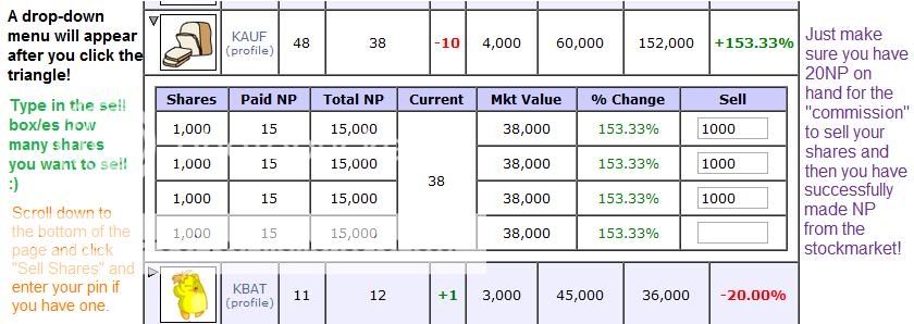 Selling Stocks Step 2